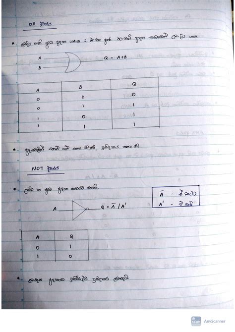 SOLUTION: Logic Gates and Boolean Symbols - Studypool