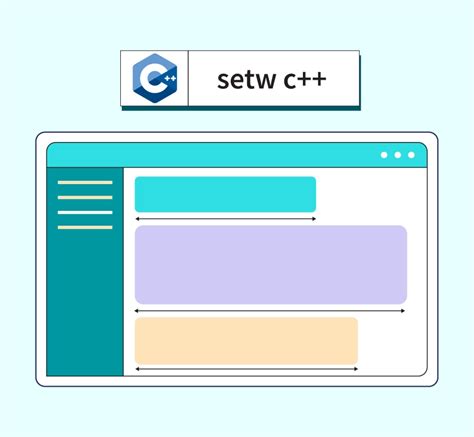 Image result for Write a Program Using Setw