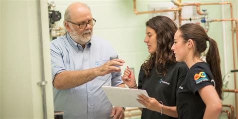 Sustainable Energy Technology Program 的图像结果