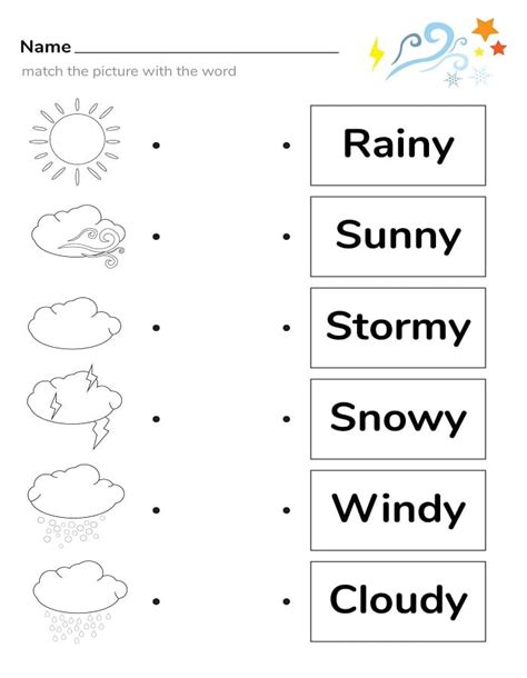 Weather Chatbot Using Python に対する画像結果