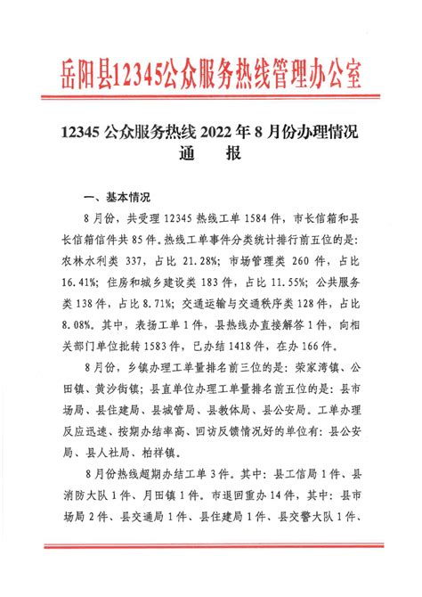 岳阳县12345公众服务热线2022年8月办理情况通报-岳阳县政府网