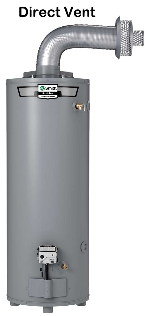 Types of residential water heaters