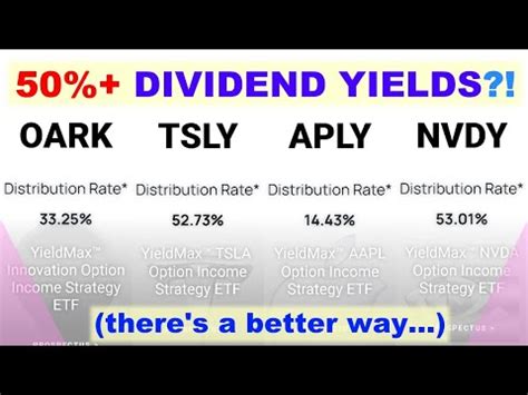 50%+ Dividends w/ TSLY & NVDY?! Try This Easy Strategy Instead // AMZY ...