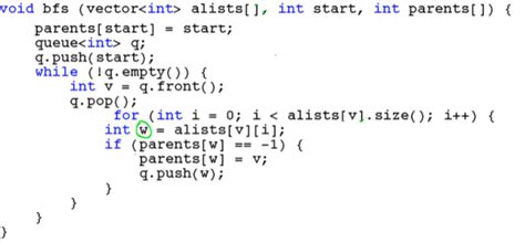 Image result for BFS Algorithm Simulation
