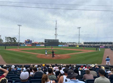 Charlotte Sports Park Seating Guide - RateYourSeats.com