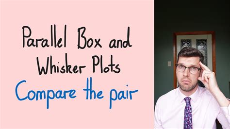 Image result for Compare Data with Parallel Box Plots