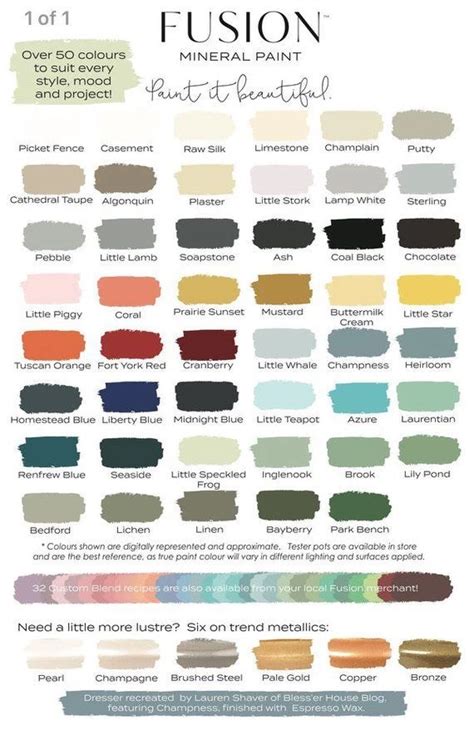 Image result for Fusion Paint Color Chart