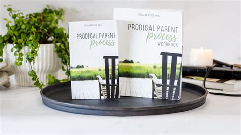 Prodigal Parent Process 的图像结果