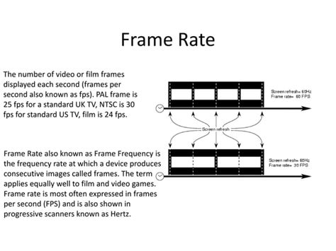 Frame Rate Difference Example 的图像结果