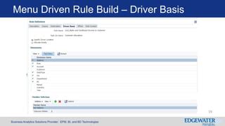 Image result for Oracle PCMC's
