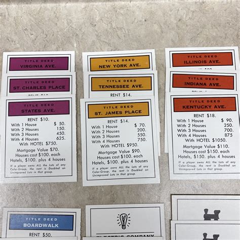Monopoly Property Title Deed Cards Replacement Set | Ubuy India