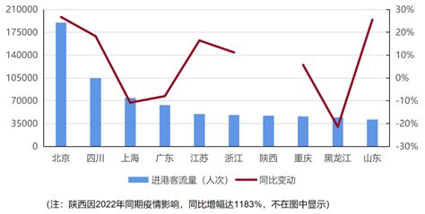 2017-2021年我国人口数量、出生率、死亡率、自然增长率及人口老龄化统计_观研报告网