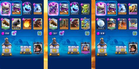 Clash Royale: Best Decks with the Evo Musketeer