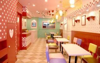 Image result for 2D Shape Optimization Python