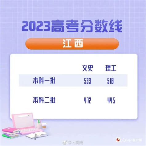 济宁一中高考喜报？本科上线率多少？高考升学率高吗？ | 高考大学网