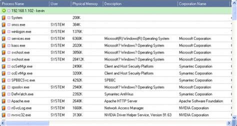 Block Application 的图像结果