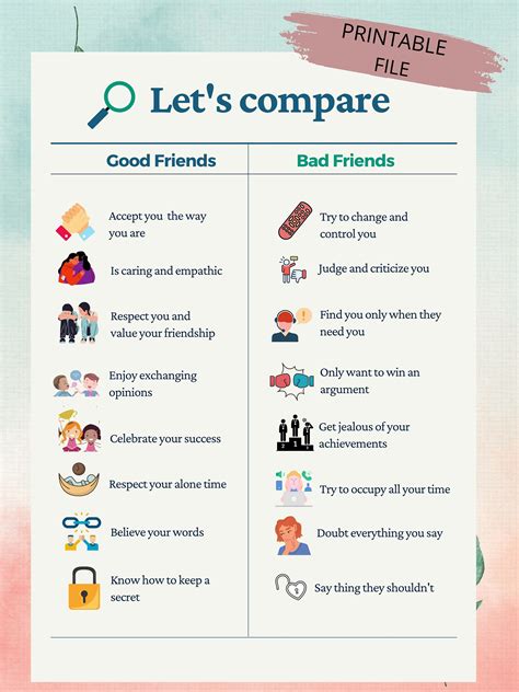 Good Vs Bad Friends Poster PRINTABLE Emotional Learning Social Skills ...