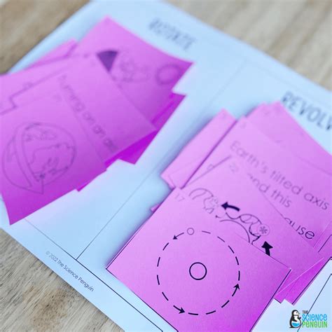 Kular Science Project Sort 的图像结果