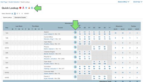 Schoology Enhanced Integration