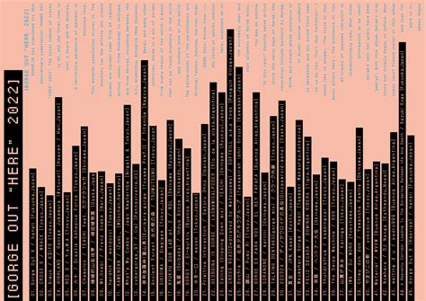 GORGE.IN 10th Anniv. Compilation [ GORGE OUT “HERE” 2022 ] Release ...