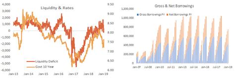Implications of a Peak in Combustion Engine Vehicles - Sanctum