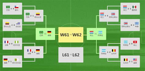 2014世界杯半决赛荷兰VS阿根廷比分预测 历史战绩分析谁会赢-闽南网