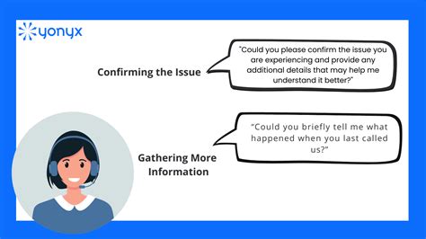 Image result for Call Centre Remote Script