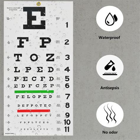 Eye Chart Eye Exam Chart Snellen Eye Chart Snellen Eye | Desertcart INDIA