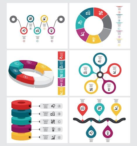 Timeline Line 的图像结果