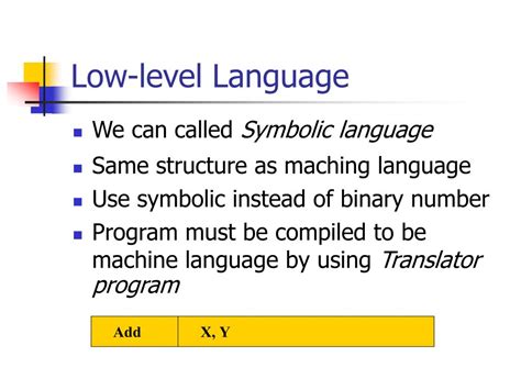 Low Level Language Examples 的图像结果