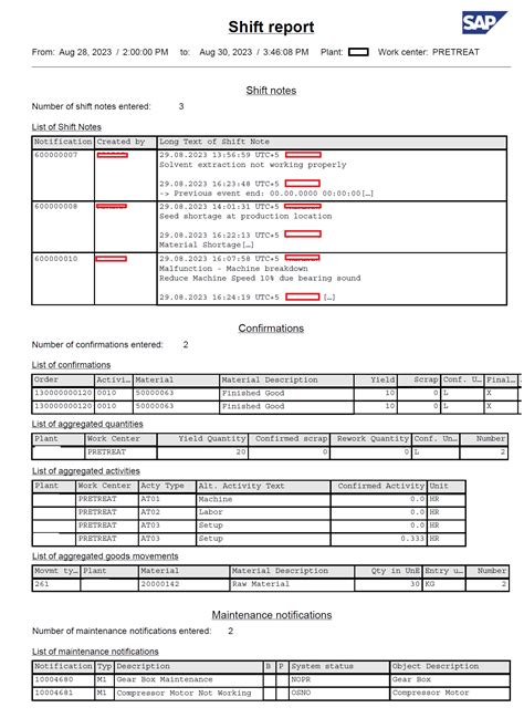 Image result for SAP ShiftNote