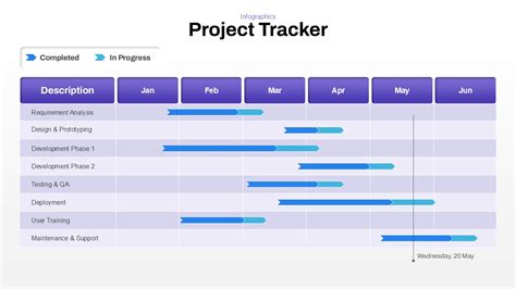 Project Tracking PPT Template 的图像结果