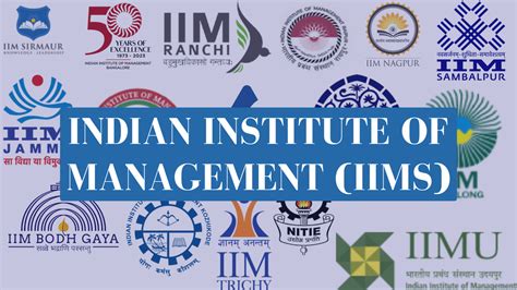 Indian Institute of Management (IIMs) - Courses, Admissions, Fees, and ...
