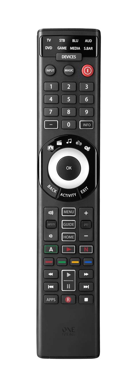 Image result for Telecommande Remote Control