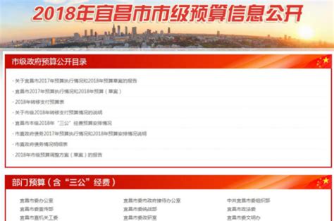 宜昌向社会公开征集对市政府工作意见建议_澎湃号·政务_澎湃新闻-The Paper