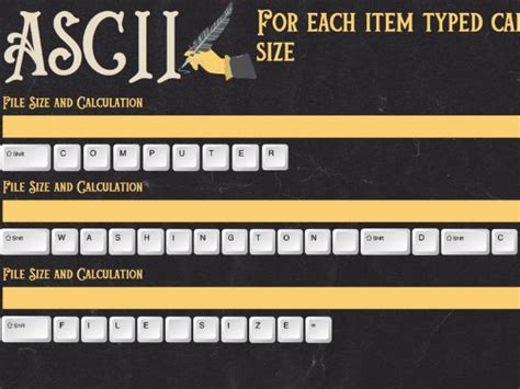 Character Set Computer Science 的图像结果