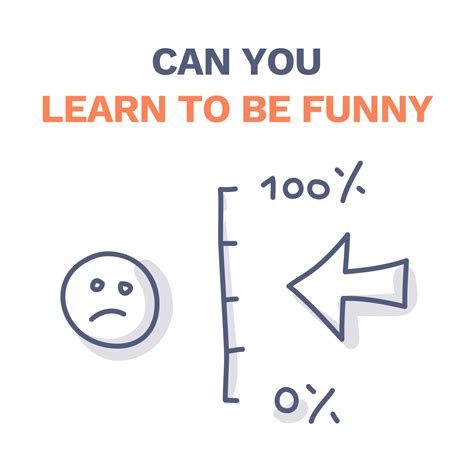 Learning Funny 的图像结果