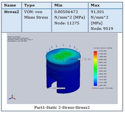 Image result for Diesel Engine Component Figure