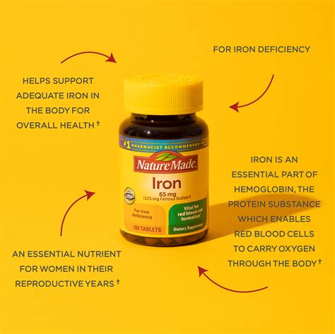 Nature made iron 65 mg 325 mg ferrous sulfate tablets dietary supplement for red blood cell ...