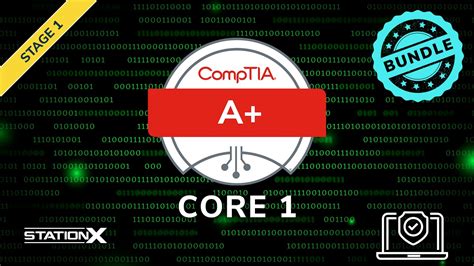 Image result for CompTIA a Course Free