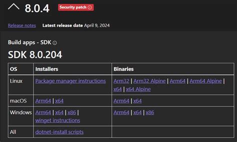 Image result for Install Dot SDK PowerShell