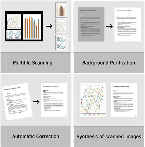 NetumScan 13MP Book Document Camera for Teachers, India | Ubuy