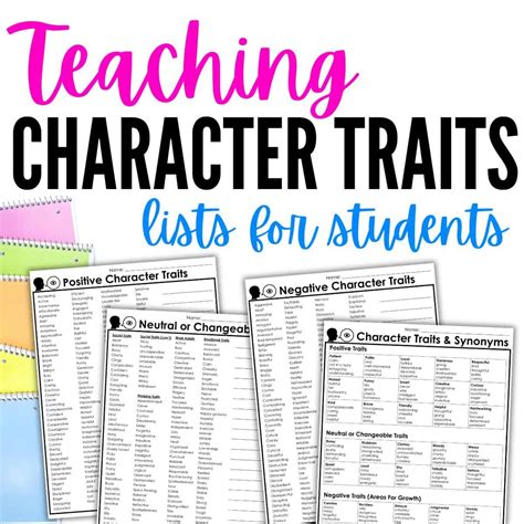 Character Traits List for Kids: A Tool for Reading & Writing