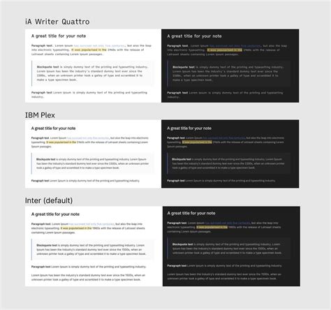 Image result for Writing in OneNote