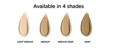 Full Coverage Concealer | Revlon ColorStay™ Concealer – Revlon India