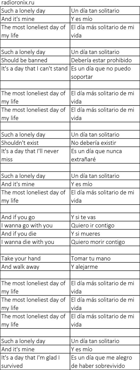 System Of A Down Lonely Day: history, meaning, lyrics and translation ...