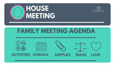 Family Meeting 的图像结果