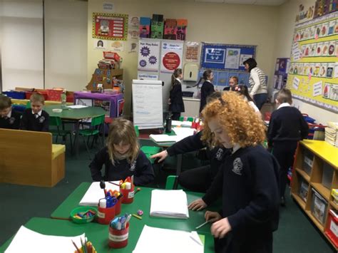 Image result for Non-Standard Measurement Using Hand Spans