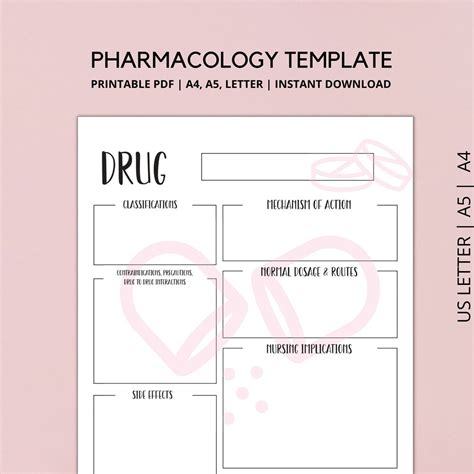 Printable Pharmacology Drug Card Template - prntbl ...