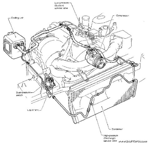 Image result for Mobius Mat 225 Module One Problem Set